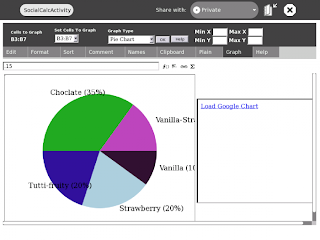 social calc