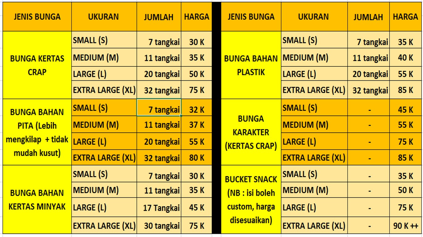 Vi Flowerss BUNGA KERTAS BUNGA KARAKTER BUNGA PLASTIK DAN BUNGA