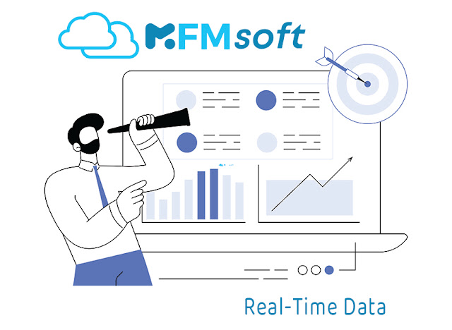 REAL TIME DATA form MFMSOFT