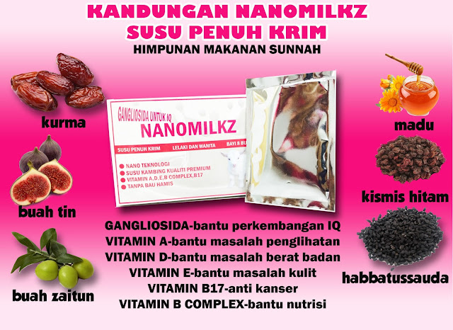 Bahan NanoMilkz Susu Penuh Krim