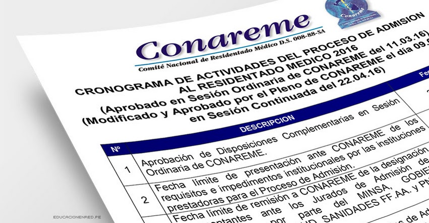 CONAREME 2016: Cronograma Proceso de Admisión al Residentado Médico (Examen 26 Junio) Sistema Nacional de Residentado Médico - www.conareme.org.pe