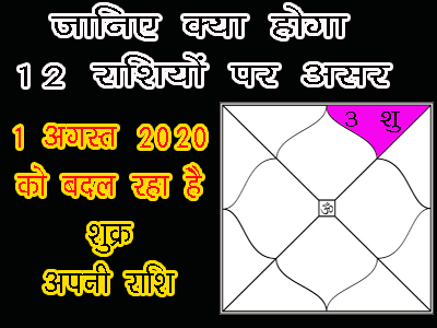 shukra ke mithun rashi mai aane se kya hoga asar 12 rashiyo par janiye jyotish se