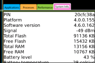 Task Manager and Process Viewer v3.1 Task Manager and Process Viewer v3.1