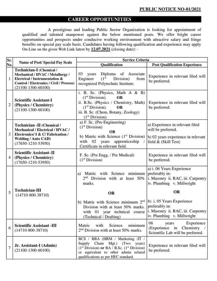 Atomic Energy Jobs 2021 Last Date - findpkjobtoday.com