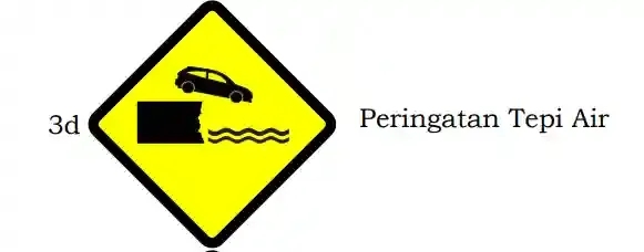 Peringatan Tepi Air