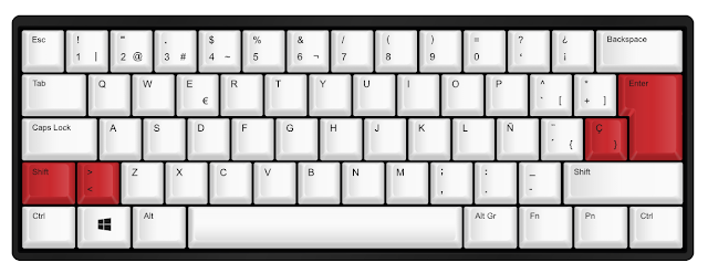 Teclado ISO teclas diferentes - layout ANSI vs ISO