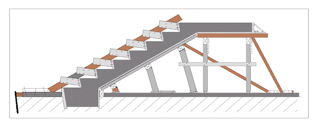 How to Calculate Quantity of Shuttering Formwork in Hindi 