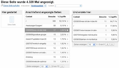 google analytics einsteigspfade