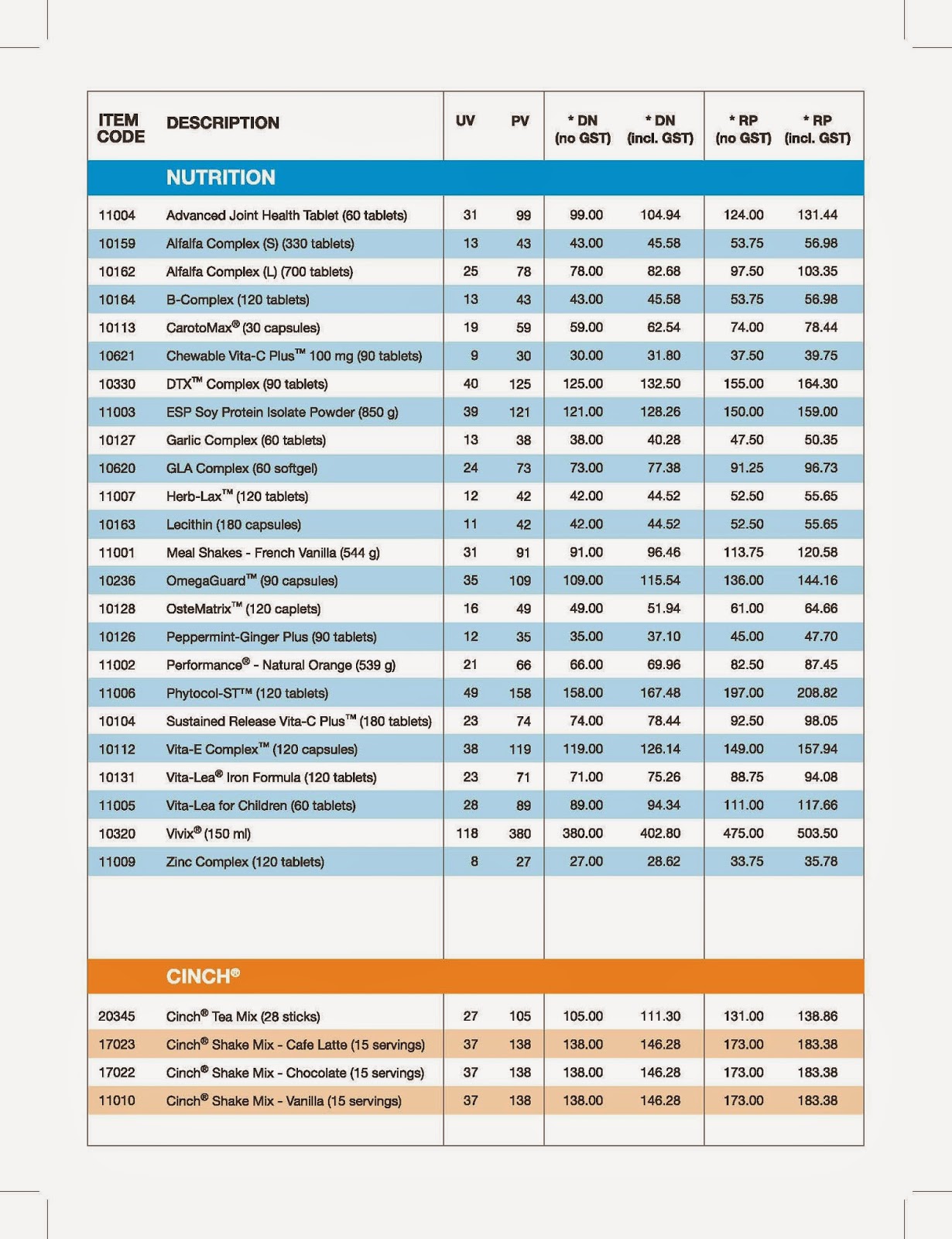 Tunjuk 5 Tunjukkan Semua