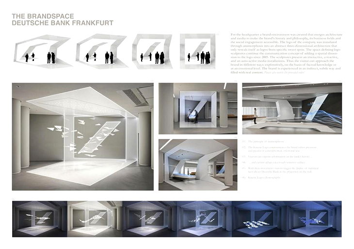 Brand Space of the Deutsche Bank