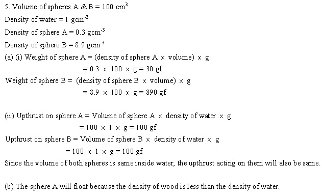 Selina ICSE Solutions for Class 9 Physics Chapter 5 Upthrust in Fluids, Archimedes’ Principle and Floatation