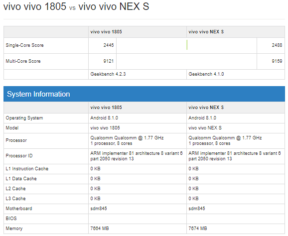 Civo 1805 vs NEX S