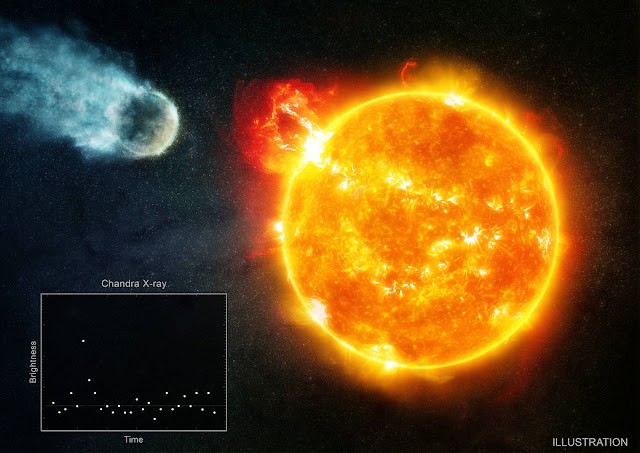 habitabilitas-planet-yang-mengorbit-bintang-katai-merah-lanjut-usia-informasi-astronomi