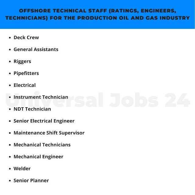 Offshore Technical Staff (Ratings, Engineers, Technicians) for the Production Oil and Gas Industry