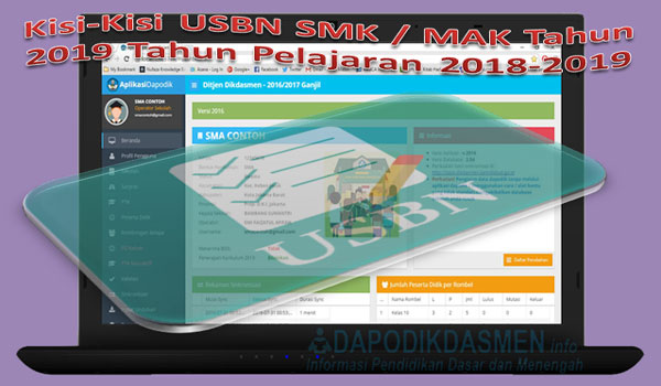Download Kisi-Kisi USBN SMK / MAK Tahun 2019 Tahun Pelajaran 2018-2019