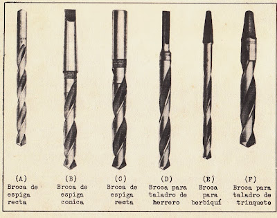 tipos de brocas