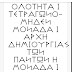 ΟΛΟΤΗΤΑ Ι ΤΕΤΡΑΓΩΝΟ-ΜΗΔΕΝ ΜΟΝΑΔΑ Ι ΑΡΧΗ ΔΗΜΙΟΥΡΓΙΑΣ ΤΩΝ ΠΑΝΤΩΝ Η ΜΟΝΑΔΑ Ι Ο ΕΝΑΣ Η ΜΟΝΑΔΑ Ι