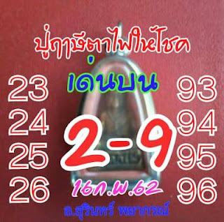 หวยพลัส huayplus เจด ยี่กี่ หวยลาว หวยฮานอย หวยรัฐบาล หวยหุ้น หวยออนไลน์