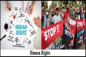 Facts About Human Rights