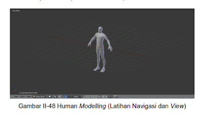 Human Modelling (Latihan Navigasi dan View)