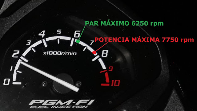 Potencia y par máximos CB125F prestaciones