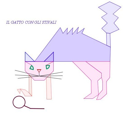 gattoPD