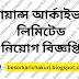 Ryans Archives Limited Job Circular 2024