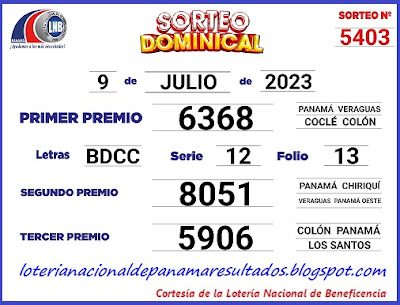 resultados-sorteo-domingo-9-de-julio-2023-loteria-nacional-de-panama-tablero-oficial