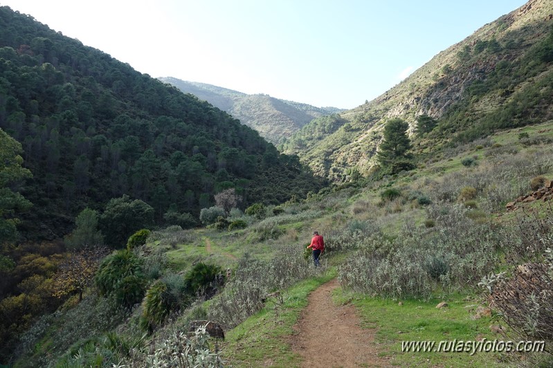 Sendero de las Cascadas de Tolox