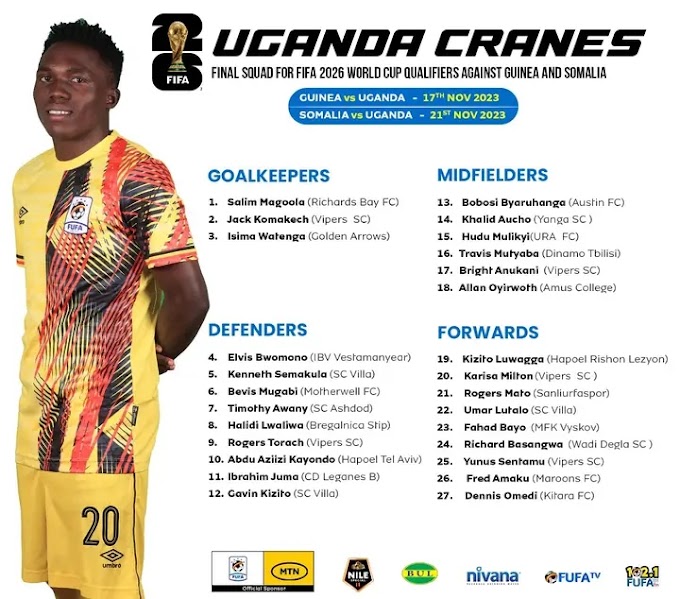 UGANDA CRANES HEAD COACH HAS CONFIRMED THE FINAL SQUAD