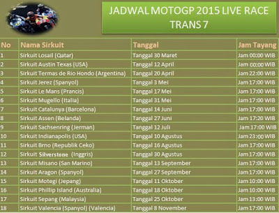 Jadwal MotoGP 2015