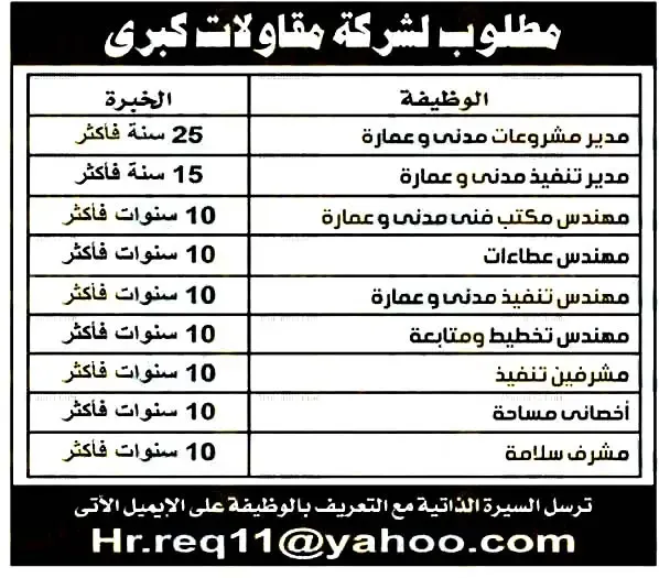 اعلانات وظائف أهرام الجمعة اليوم 11/8/2023