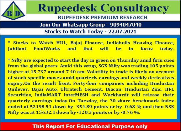 Stock to Watch Today - Rupeedesk Reports