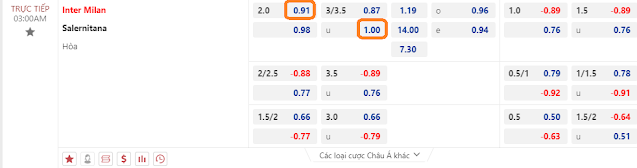 [Image: keo-inter-Salernitana.png]