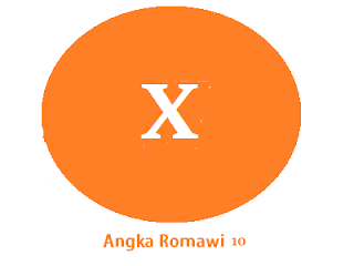 Angka Romawi 10 adalah