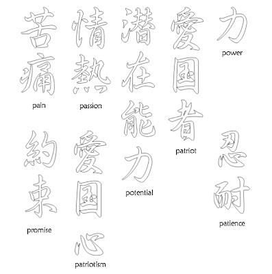 tattoo designs letters. japanese character tattoos