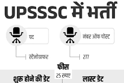 उत्तर प्रदेश अधीनस्थ सेवा चयन आयोग (यूपीएसएसएससी) स्टेनोग्राफर पदों पर वैकेंसी, सैलरी 90,000 से ज्यादा (Uttar Pradesh Subordinate Services Selection Commission (UPSSSC) vacancy for stenographer posts, salary more than Rs 90,000)