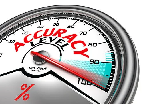 Impact on Customer Satisfactio