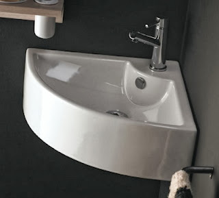 Modern Basins