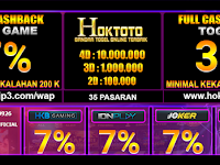 Link Alternatif Hoktoto dan Daftar Hoktoto Hadiah Terbesar Bandar Juli Online Terpercaya