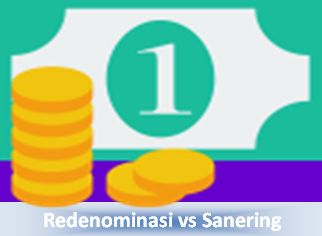 Apa Itu Redenominasi, Sanering Dan Negara Yang Melaksanakan Redenominasi