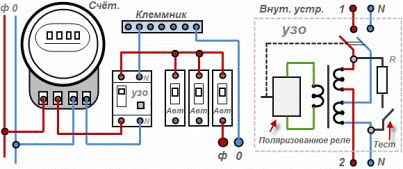 правильная схема подключения УЗО