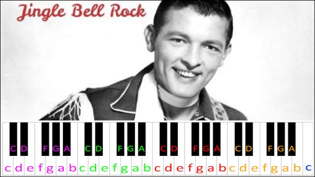 Jingle Bell Rock by Bobby Helms Piano / Keyboard Easy Letter Notes for Beginners