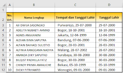 Rumus dan Fitur Excel untuk Memisahkan Kata 