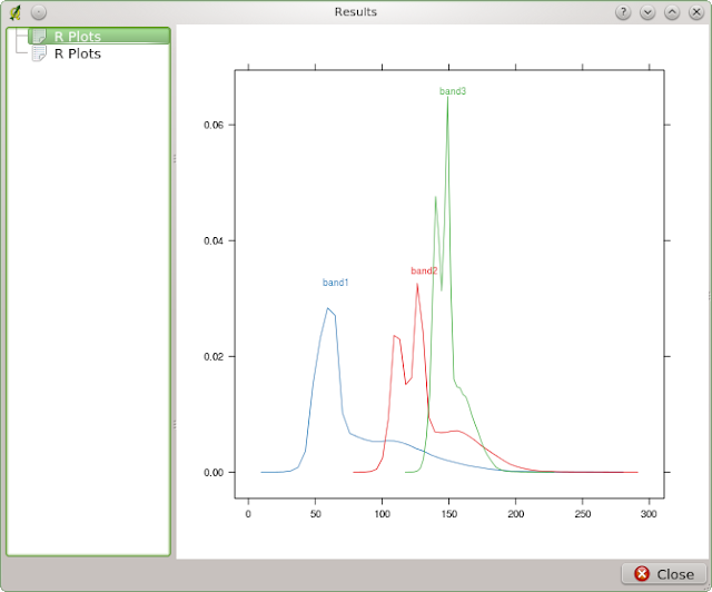 raster density plot