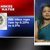 RBI rate hike will not bother you immediately