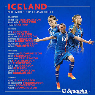 2018 World Cup Squads Pictures