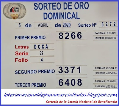 resultados-sorteo-domingo-8-de-noviembre-2020-loteria-nacional-de-panama-tablero-oficial