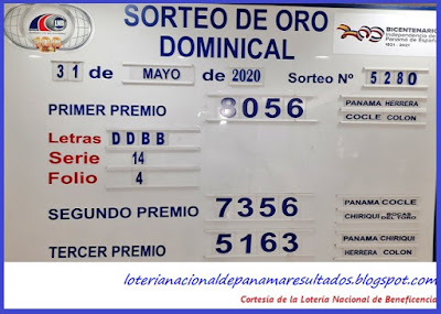 resultados-sorteo-viernes-19-de-febrero-2021-loteria-nacional-de-panama-tablero-oficial