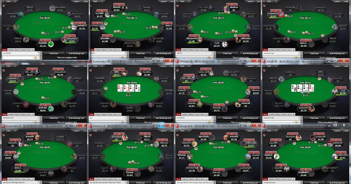 Choosing the Right Platform for Your Poker Style